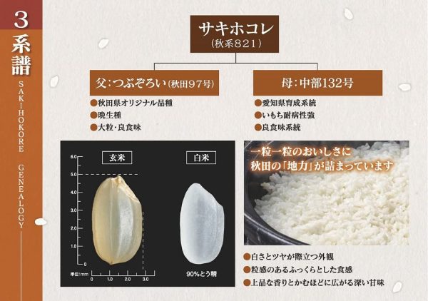 パールライス 秋田県産 白米 サキホコレ 2kg 令和6年産 - Image 3