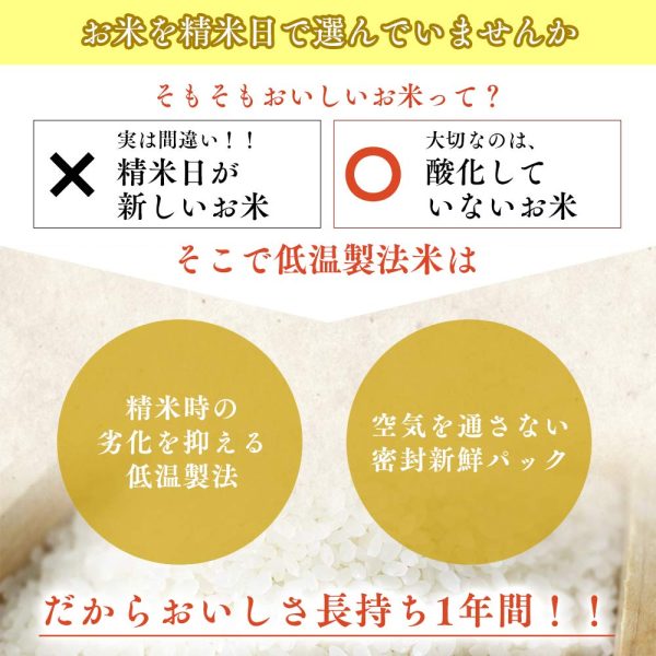 【精米】アイリスオーヤマ 和の輝き 無洗米 低温製法米 5kg ×4個 令和6年産 - Image 6