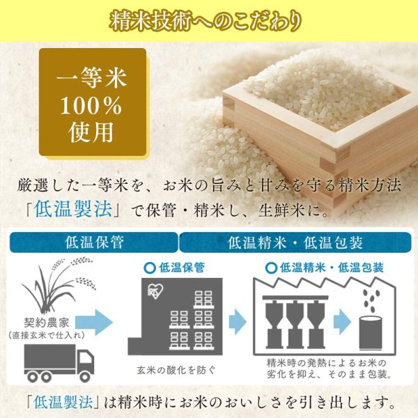 【精米】アイリスオーヤマ 和の輝き 無洗米 低温製法米 5kg ×4個 令和6年産 - Image 4