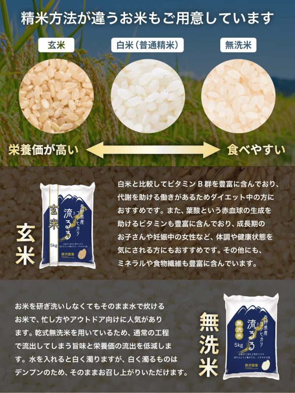 野沢農産 令和6年産 長野県産 コシヒカリ (5kg, 無洗米) - Image 3