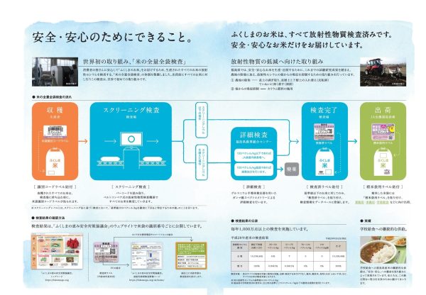 パールライス 令和6年産 福島県産 無洗米 天のつぶ 5kg 令和6年産 - Image 4